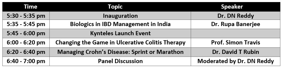 Vedolizumab: New Paradigm For IBD Management In India